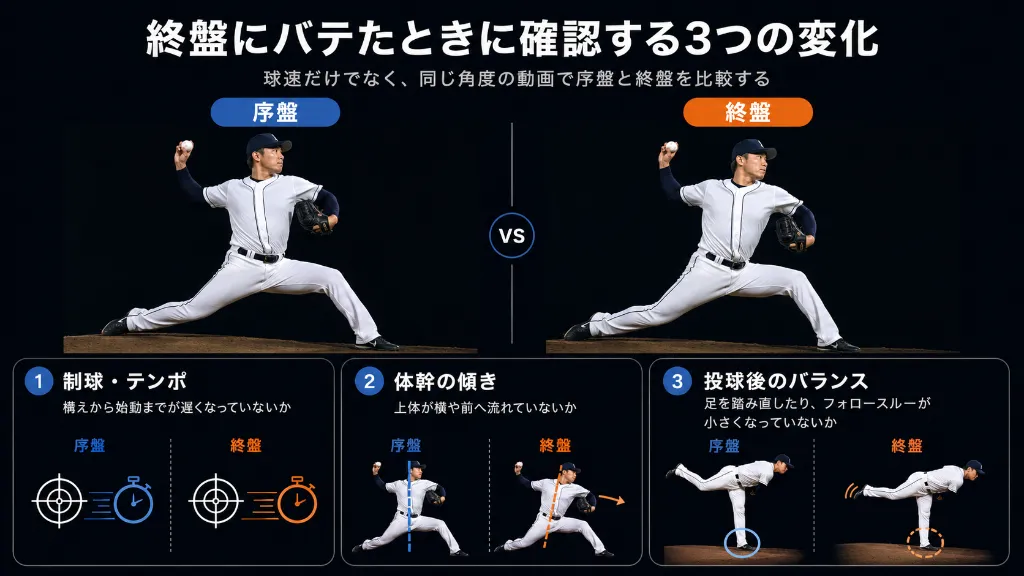 終盤にバテたときに確認する3つの変化